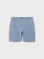 NLMNICKY Shorts - Light Blue Denim